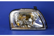 Headlamp R/H Manual Adjustment (Left Hand Drive)